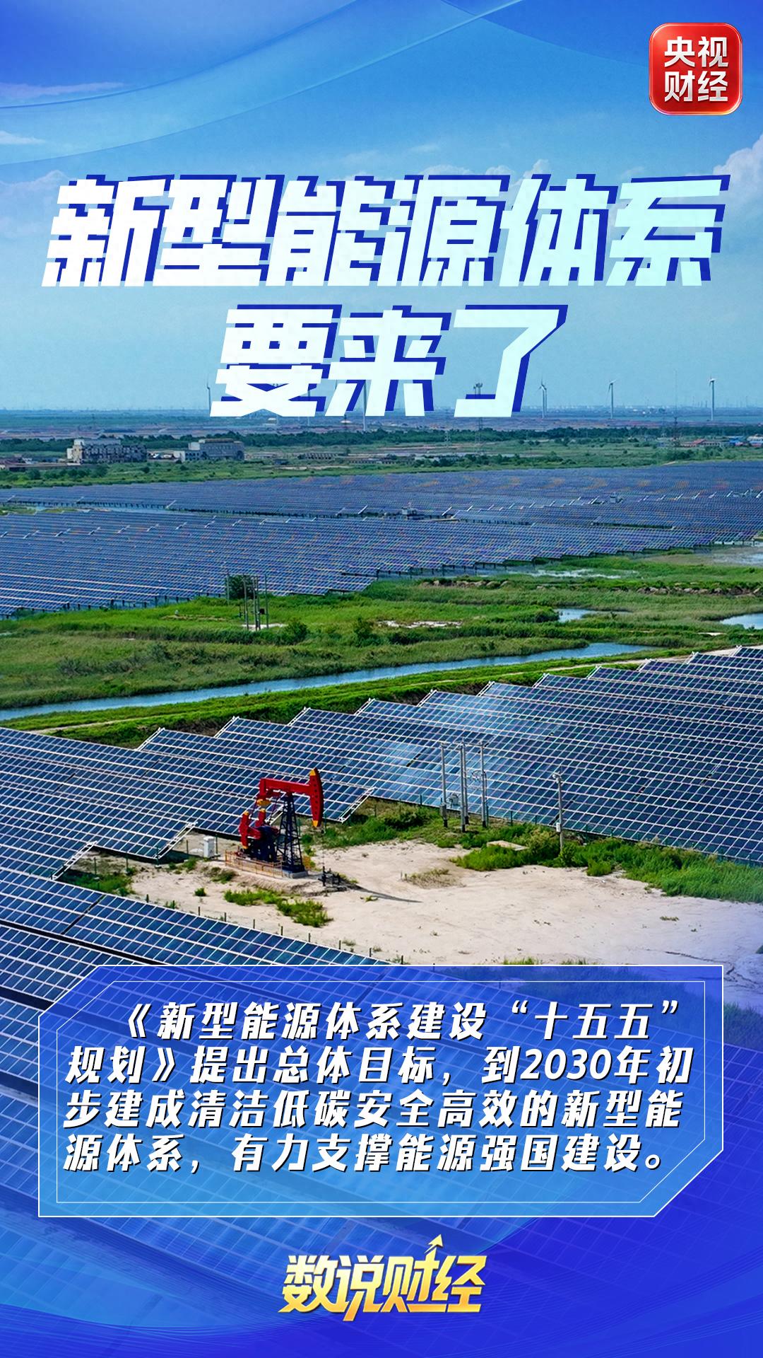 “十五五”能源强国新图景